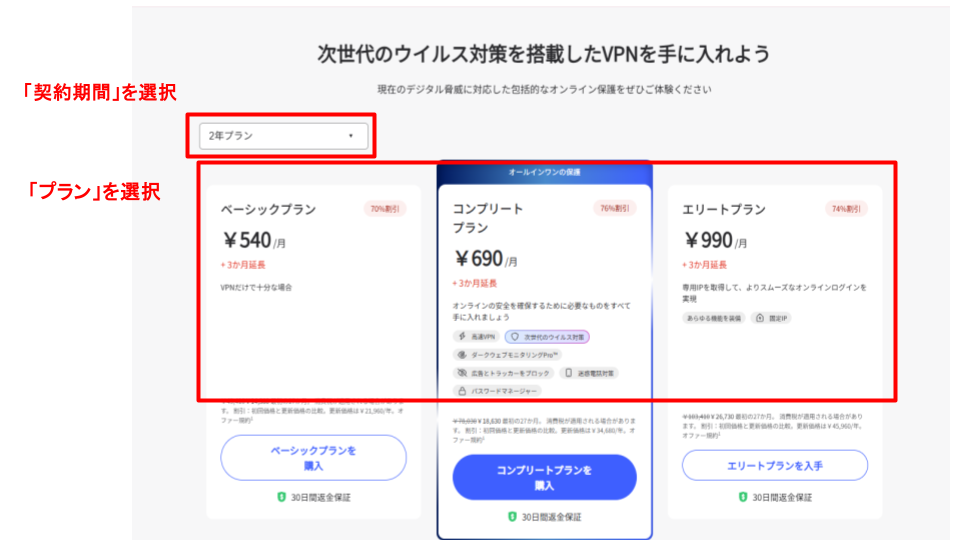Nord VPN Price List