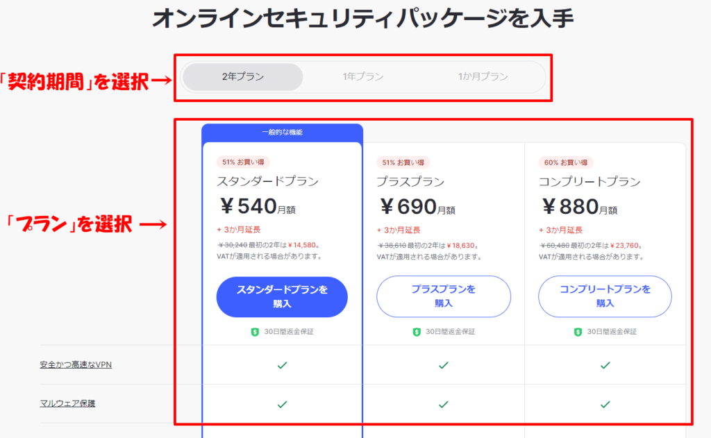 NordVPN料金支払い方法