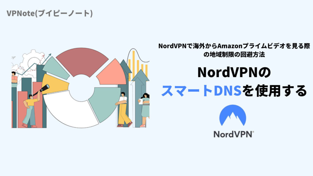 NordVPNのスマートDNSを使用する