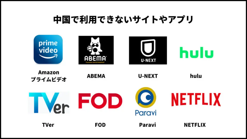 NordVPNで海外からAmazonプライムビデオ以外の動画配信サービスを見る方法