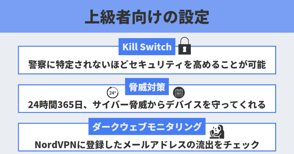 NordVPN Kill Switch(キルスイッチ)