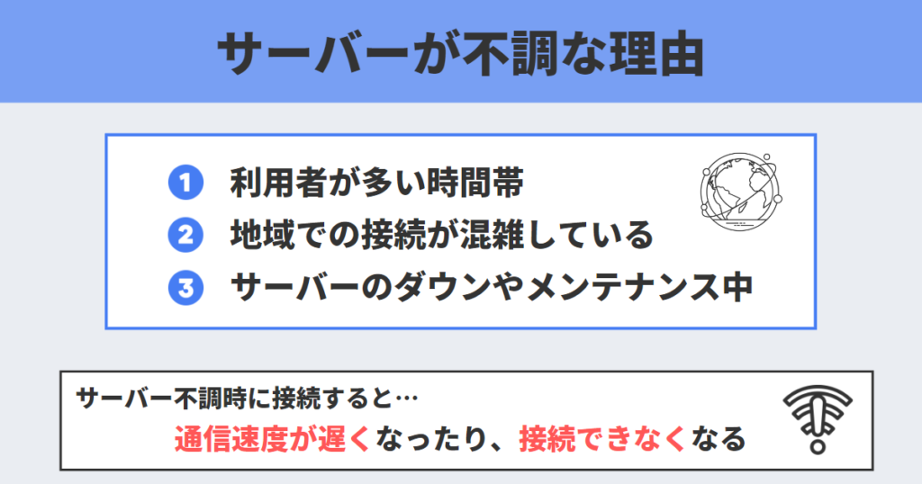 NordVPNサーバーが不調な理由