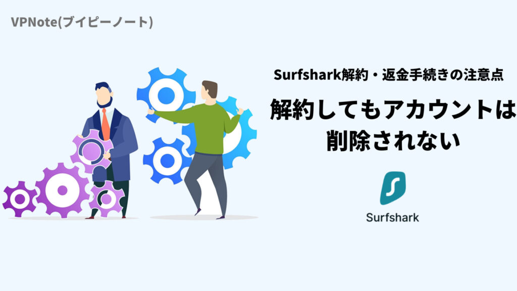Surfshark解約・返金手続きの注意点