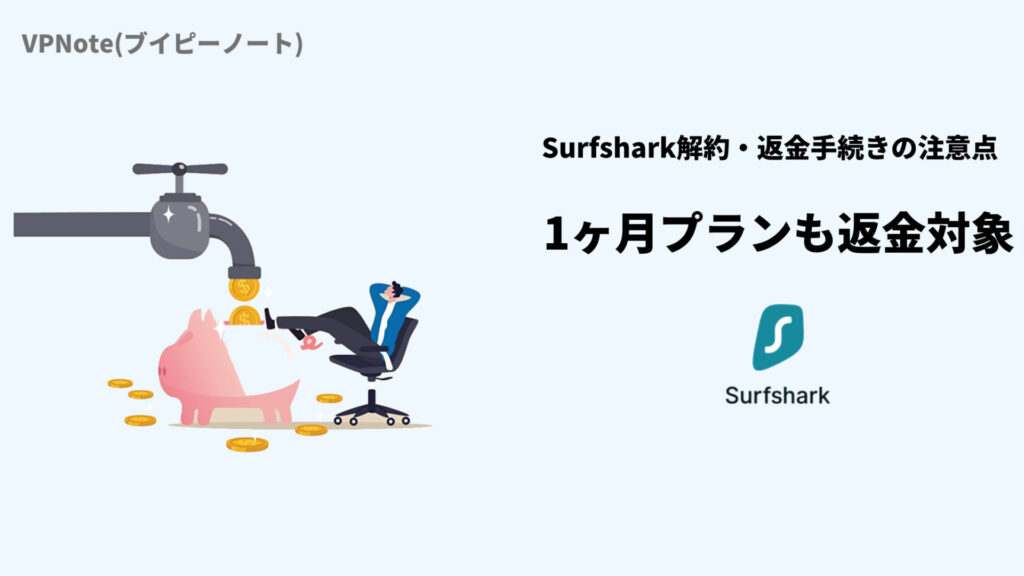 Surfshark解約・返金手続きの注意点