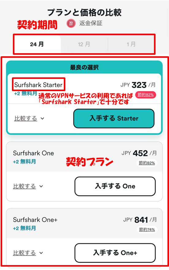 Surfshark登録方法